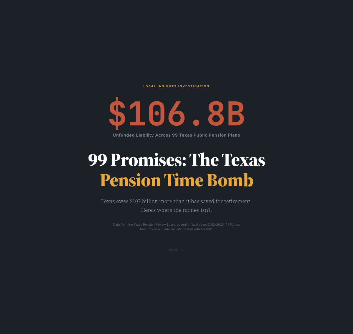99 Promises: The Texas Pension Time Bomb