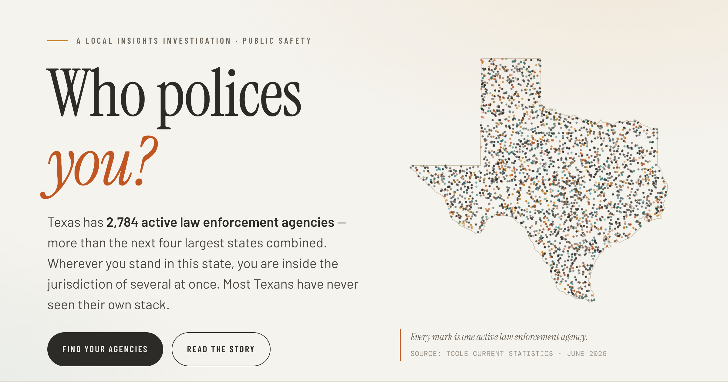 Who Polices You?